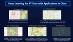 Deep Learning for Spatio-Temporal Data