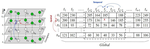 ST-MVL: Filling missing values in geo-sensory time series data