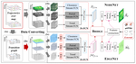 Flow Prediction in Spatio-Temporal Networks Based on Multitask Deep Learning